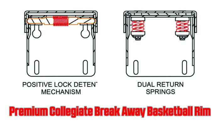 Premium Collegiate Basketball Rim 2000+ Specs Springs