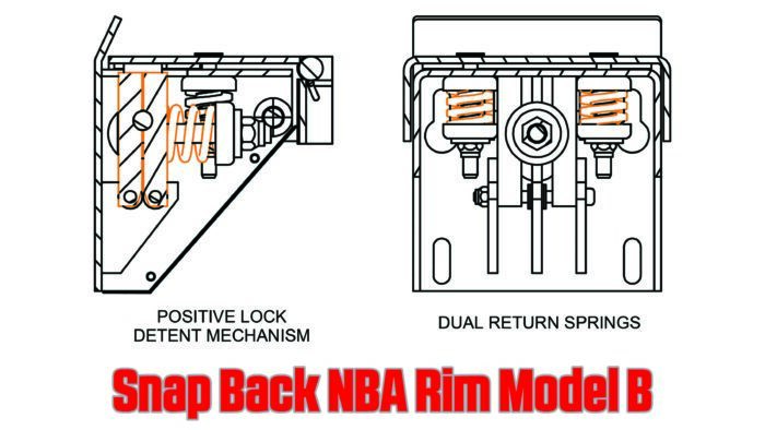 Snap Back NBA Basketball Rim Specs Model B