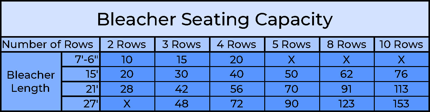 Bleacher Seating Capacity Chart