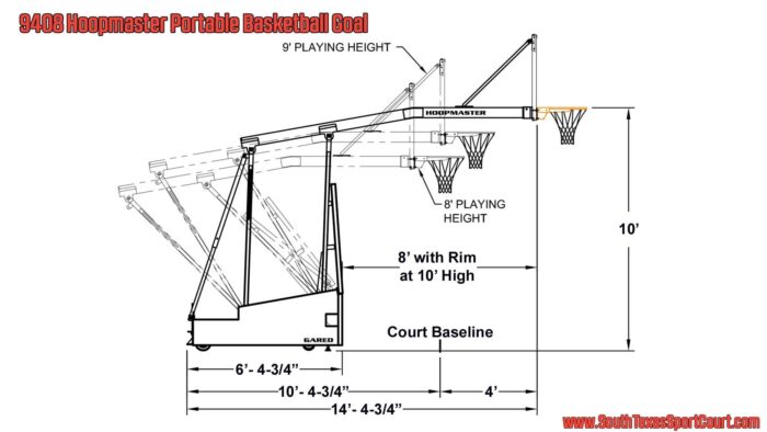 Schematic showing Hoopmaster Portable Basketball Goal 9405 side view